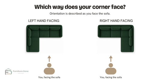 Corner sofa orientation guide — Furniture Done