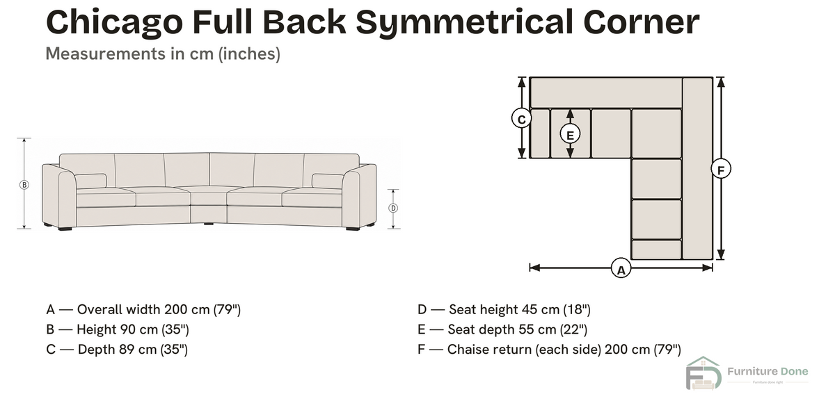 Chicago Full Back Symmetrical Sofa dimensions — Furniture Done
