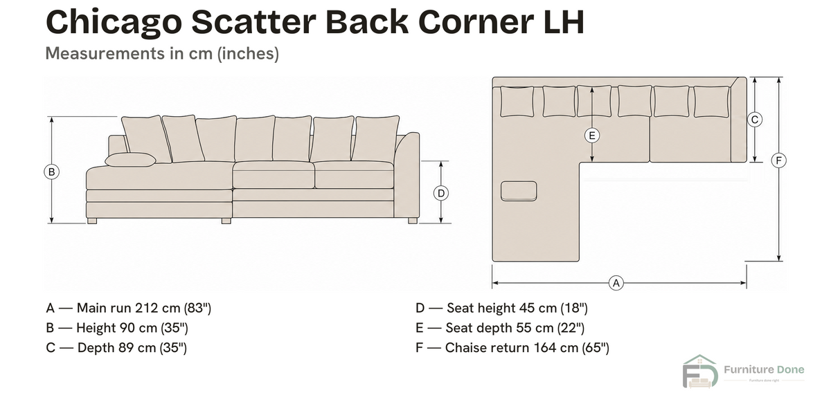 Corner — dimensions