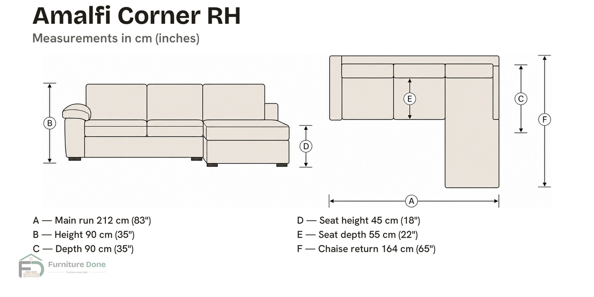 Amalfi Corner Sofa RH dimensions — Furniture Done