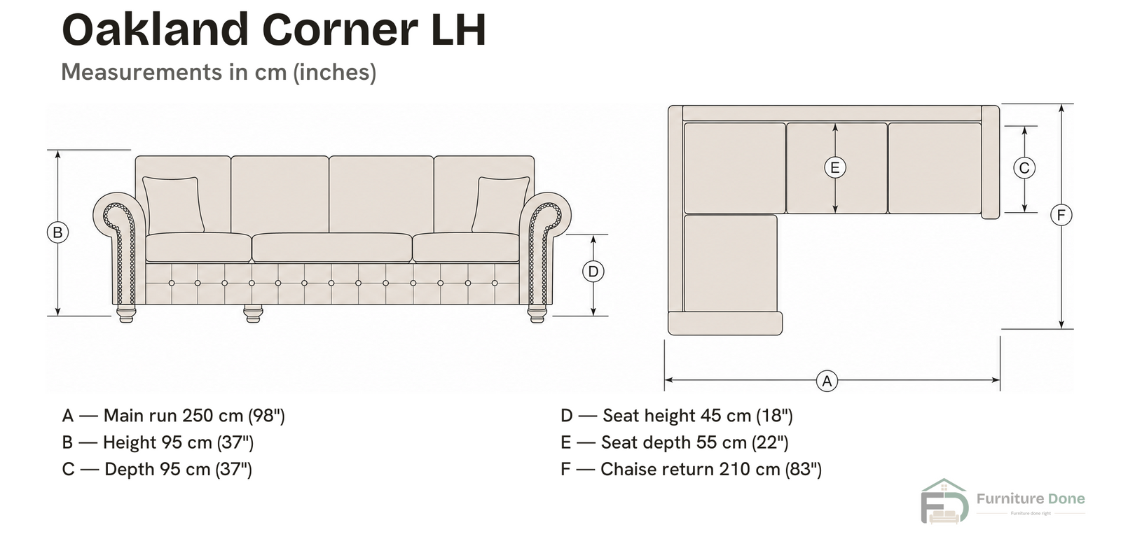 Oakland Corner Sofa LH dimensions — Furniture Done