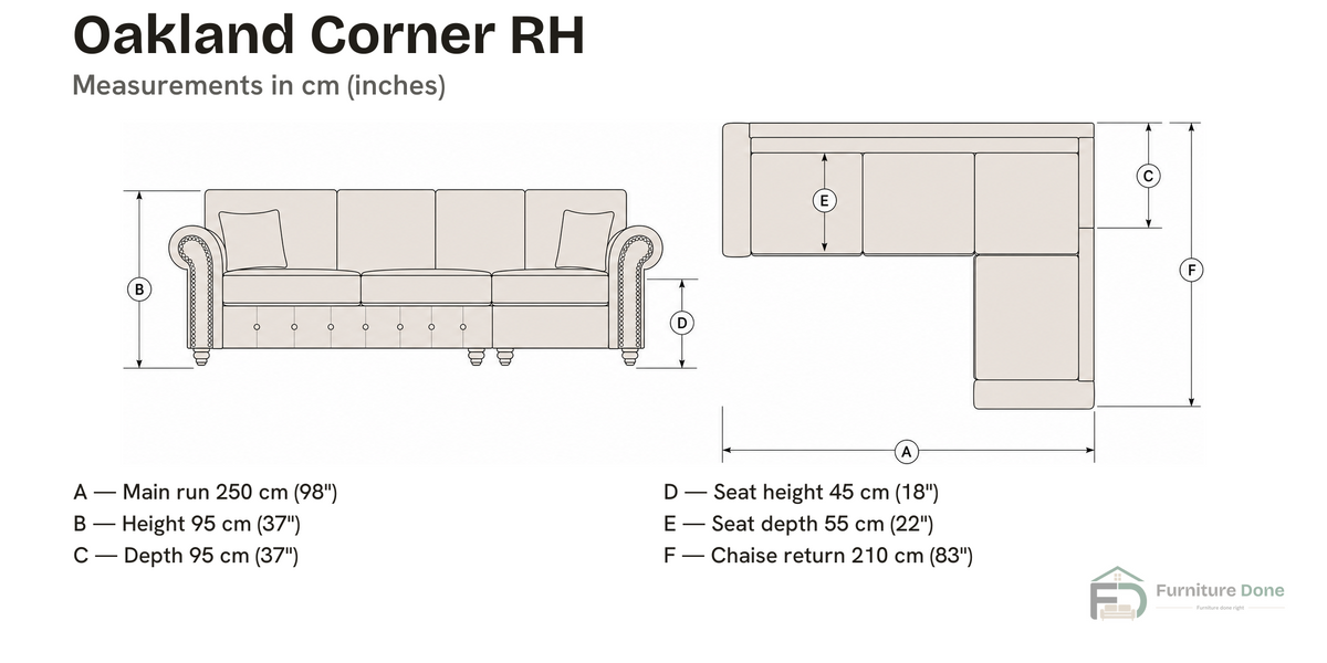 Corner — dimensions