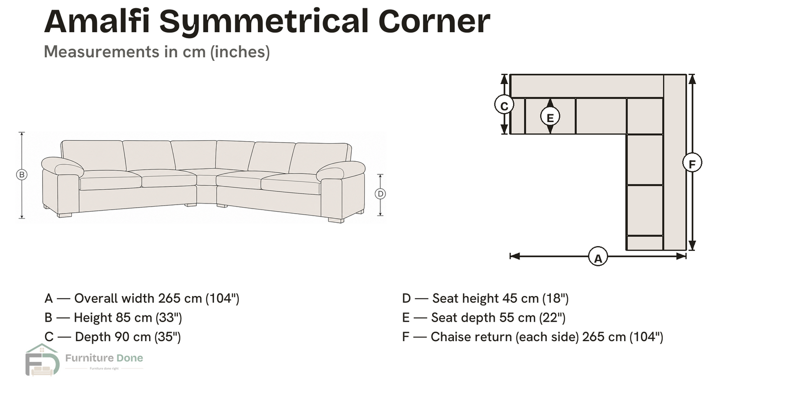 Amalfi Symmetrical Sofa dimensions — Furniture Done